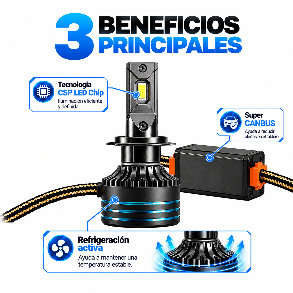 Infografía de beneficios de iluminación LED del kit M7 LUX LED
