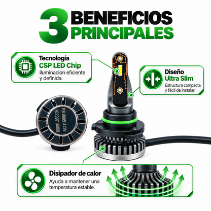 Infografía de beneficios del kit LED R8 Ultra Slim IRON LED