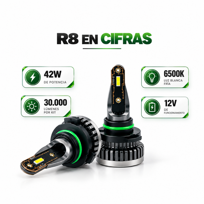 Infografía con características y cifras del kit LED R8 Ultra Slim